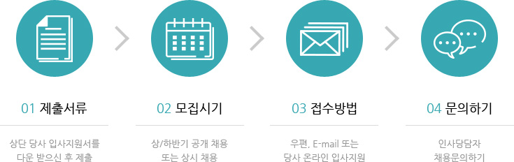 ���⼭�� > �����ñ� > ������� > �����ϱ�